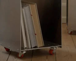 Rivet Cart